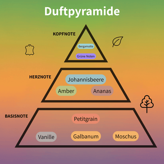 Amber Oud Aqua Dubai Eau de Parfum 100 ml #2