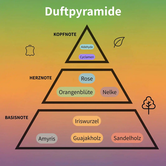 Dia 40 Woman Extrait de Parfum 100 ml #2