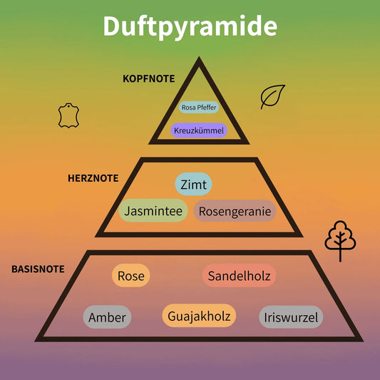 Epic 56 Woman Eau de Parfum 100 ml #2