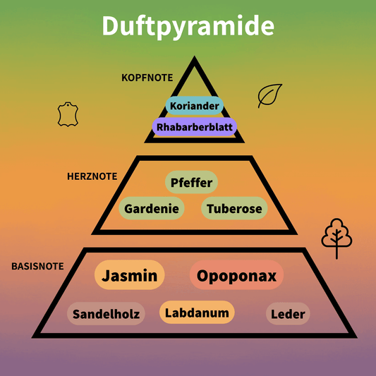 Honour 43 Woman Extrait de Parfum 100 ml #2