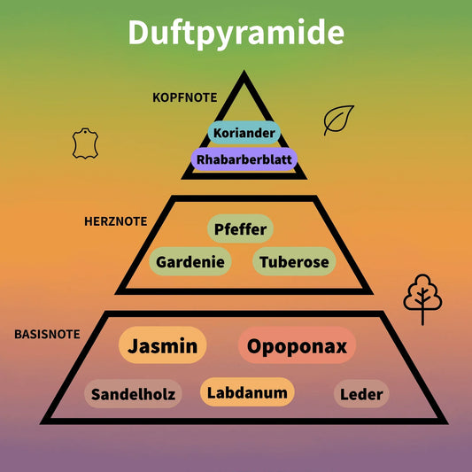 Honour 43 Woman Extrait de Parfum 100 ml #2