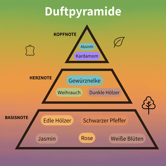 Memoir Woman Eau de Parfum 100 ml #2