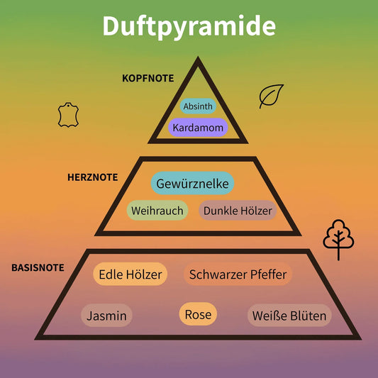 Memoir Woman Eau de Parfum 100 ml #2