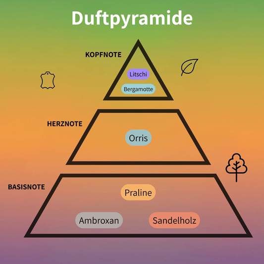 Club De Nuit Maleka Eau de Parfum 105 ml #2