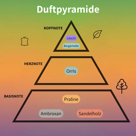 Club De Nuit Maleka Eau de Parfum 105 ml #2