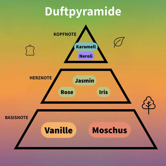 Asabi No. 3 Eau de Parfum Intense Unisex 100 ml #2