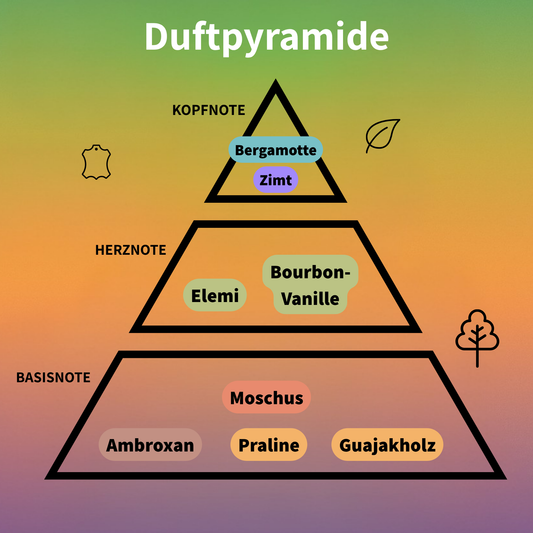 Liquid Brun Eau de Parfum 100 ml #2