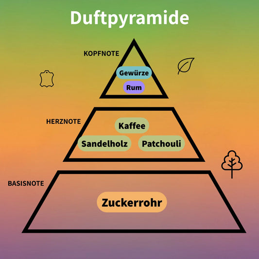 Spectre Wraith Eau de Parfum 100 ml #2