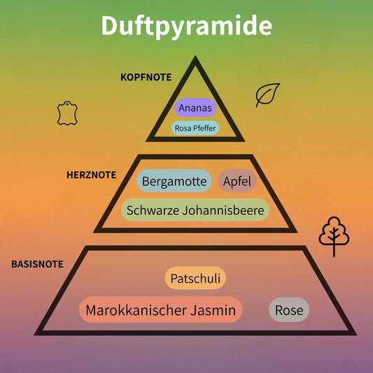 aventos blue for him Eau de parfum 50ml #2