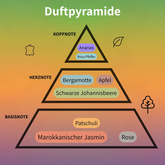 aventos blue for him Eau de parfum 50ml #2