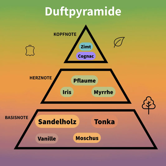 Royal Blend Extrait de Parfum 100 ml #2