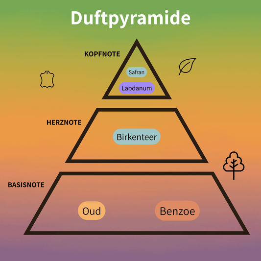 Spectre Eau de Parfum 80 ml #2