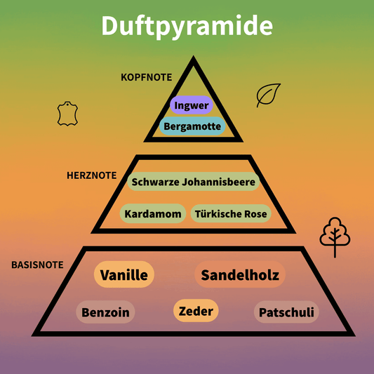 Spectre Ghost Eau de Parfum 80 ml #2