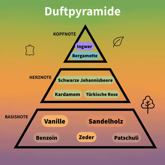 Spectre Ghost Eau de Parfum 80 ml #2