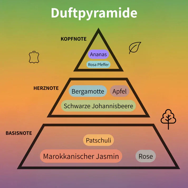 Vulcan Feu & Vulcan Sable Eau de Parfum Bundle 2×100 ml #8