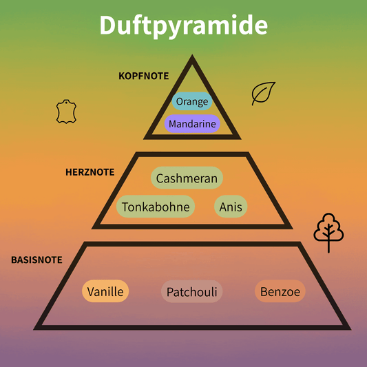 Vulcan Sable Eau de Parfum 100 ml #2