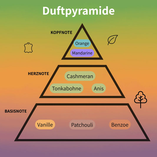 Vulcan Sable Eau de Parfum 100 ml #2