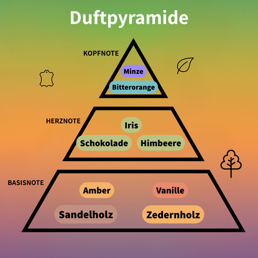 Al Noble Wazeer Eau de Parfum 100 ml