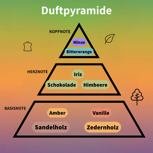 Al Noble Wazeer Eau de Parfum 100 ml