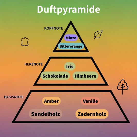 Al Noble Wazeer Eau de Parfum 100 ml