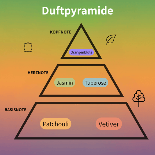 Fakhar Women Eau de Parfum 100 ml #2