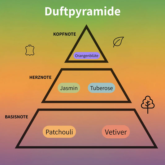 Fakhar Women Eau de Parfum 100 ml #2