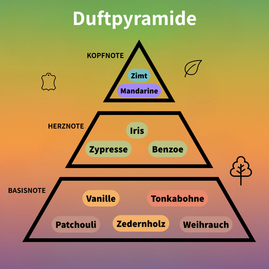 His Confession Eau de Parfum 100 ml #2