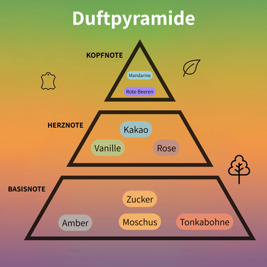 Nebras Eau de Parfum 100 ml #2