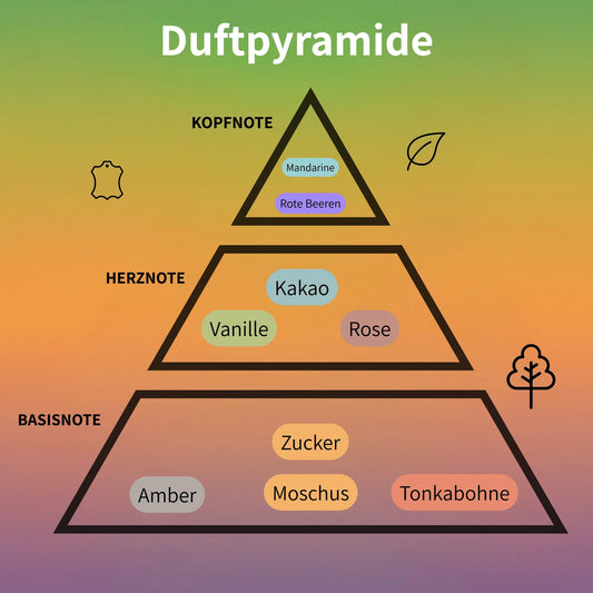 Nebras Eau de Parfum 100 ml #2