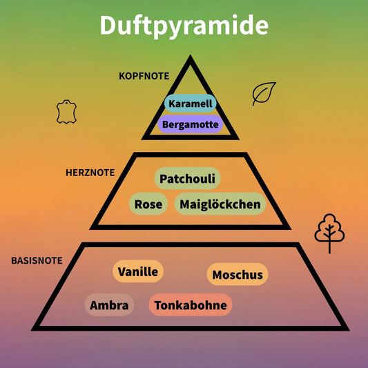 Extreme Amber Eau de Parfum 100 ml #2