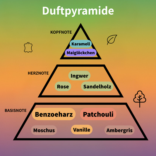 Extreme Musk Eau de Parfum 100 ml #2