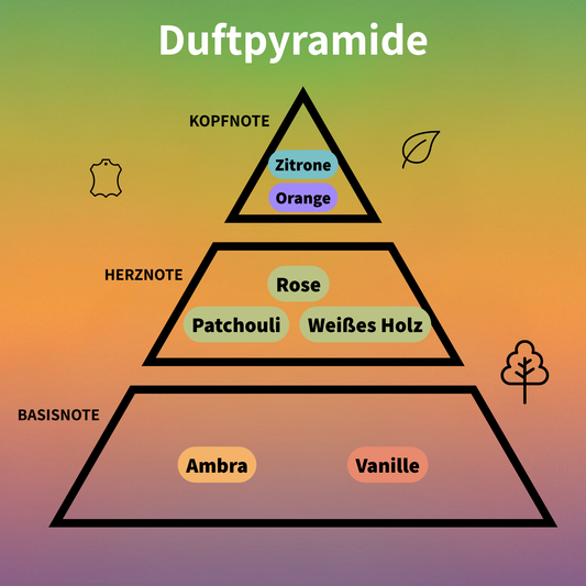 Extreme Rose Eau de Parfum 100 ml #2