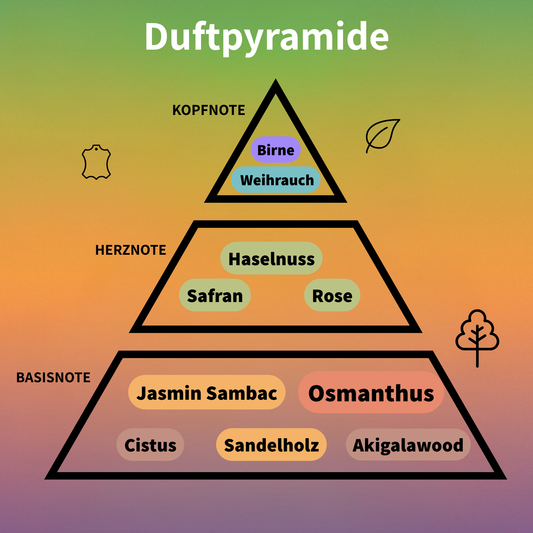 Philos Messenger Eau de Parfum 100 ml #2