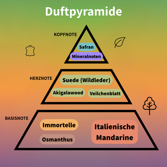 Emir Celestial Extrait de Parfum 100 ml #2