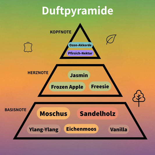 Paris Hilton Eau de Parfum Spray 100 ml #2