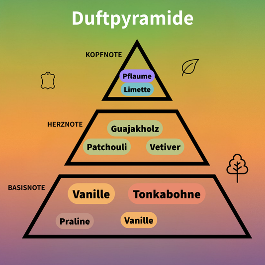 Entebaa Pour Homme Eau de Parfum 100 ml #2