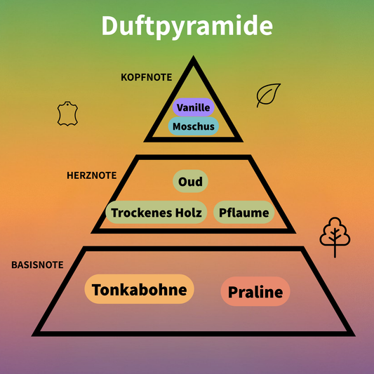 Golden Elixir Eau de Parfum 100 ml