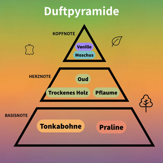 Golden Elixir Eau de Parfum 100 ml