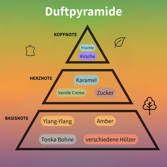 Vicebomb Eau de Parfum 100 ml #2