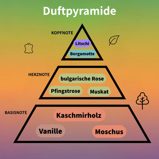 Rose 01 Extrait de Parfum 50 ml #2