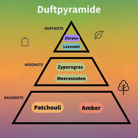 Shaghaf Blue Eau de Parfum 75 ml #2