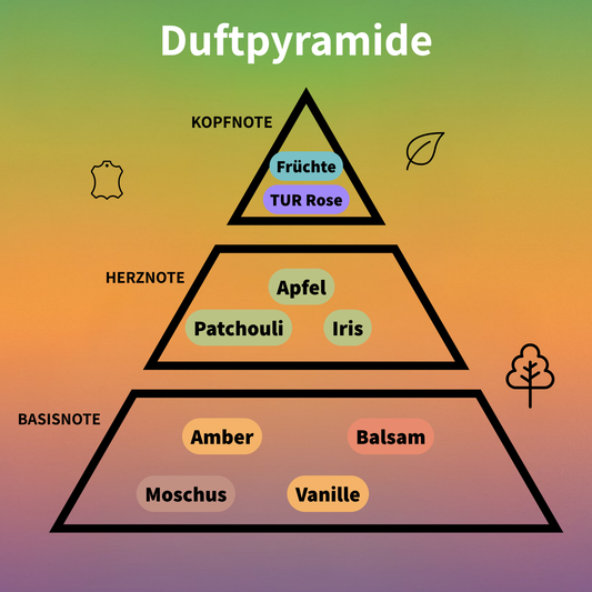 Wajd Eau de Parfum 50 ml