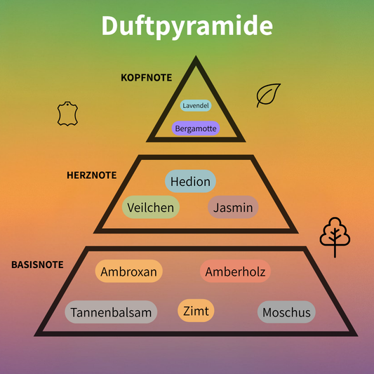 Walaa Eau de Parfum 50 ml #2