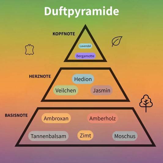 Walaa Eau de Parfum 50 ml #2