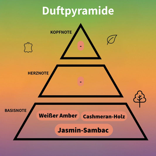 Alien Eau de Parfum Spray 90 ml #2