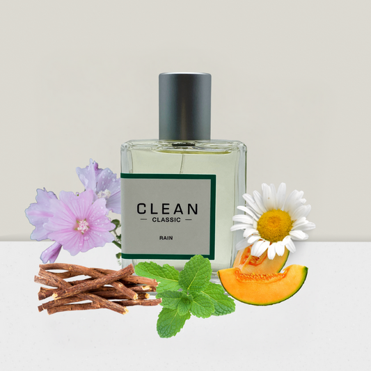 Wie trägt man Parfum richtig auf um den ganzen Tag frisch zu duften