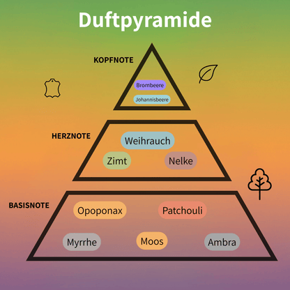 Jubilation 40 Man Extrait de Parfum 100 ml #2