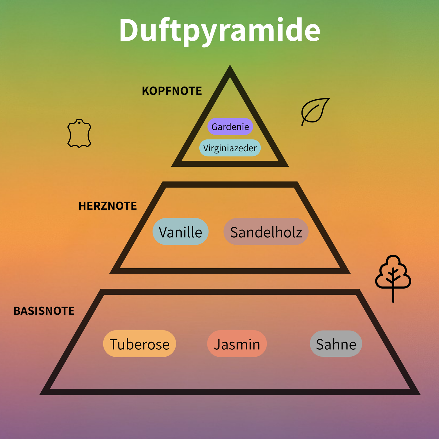 Love Tuberose Eau de Parfum 100 ml #2