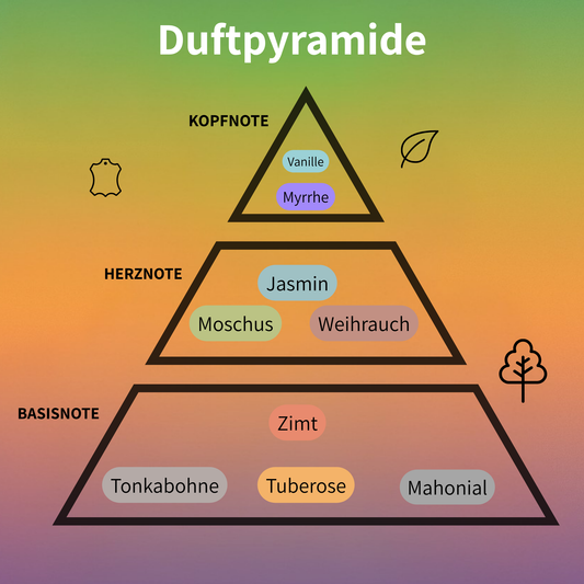 Her Confession Eau de Parfum 100 ml #2