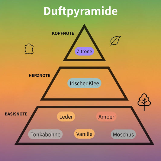 Hayaam Eau de Parfum 50 ml #2